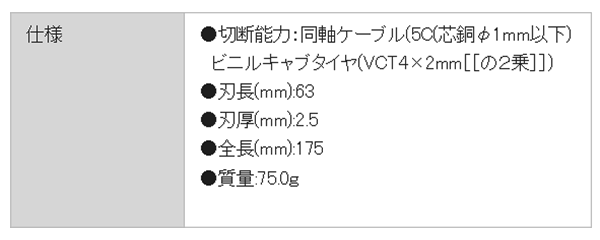 規格